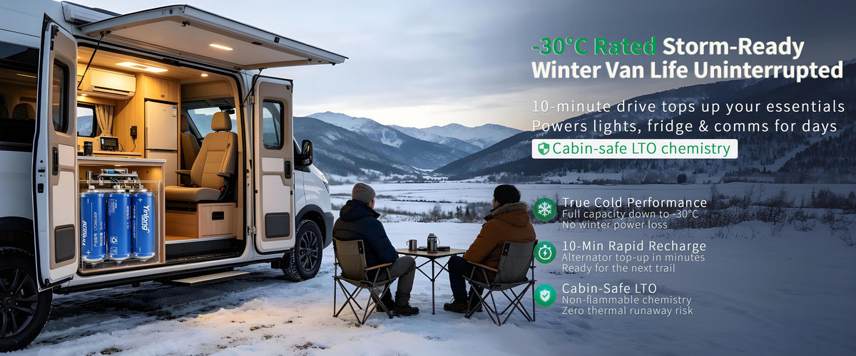 Cold-resistant battery series