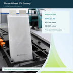 50Ah 3.2V LiFePO4 Soft Pack Battery Cell | 2000 Cycles High Capacity Pouch Cell for EV & Solar