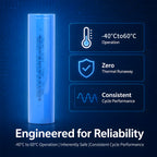 Industrial Sodium Ion Battery 10Ah 3V 32140 For AGV Robotics Logistic Automation Direct Li Ion Alternative Reliable Cell