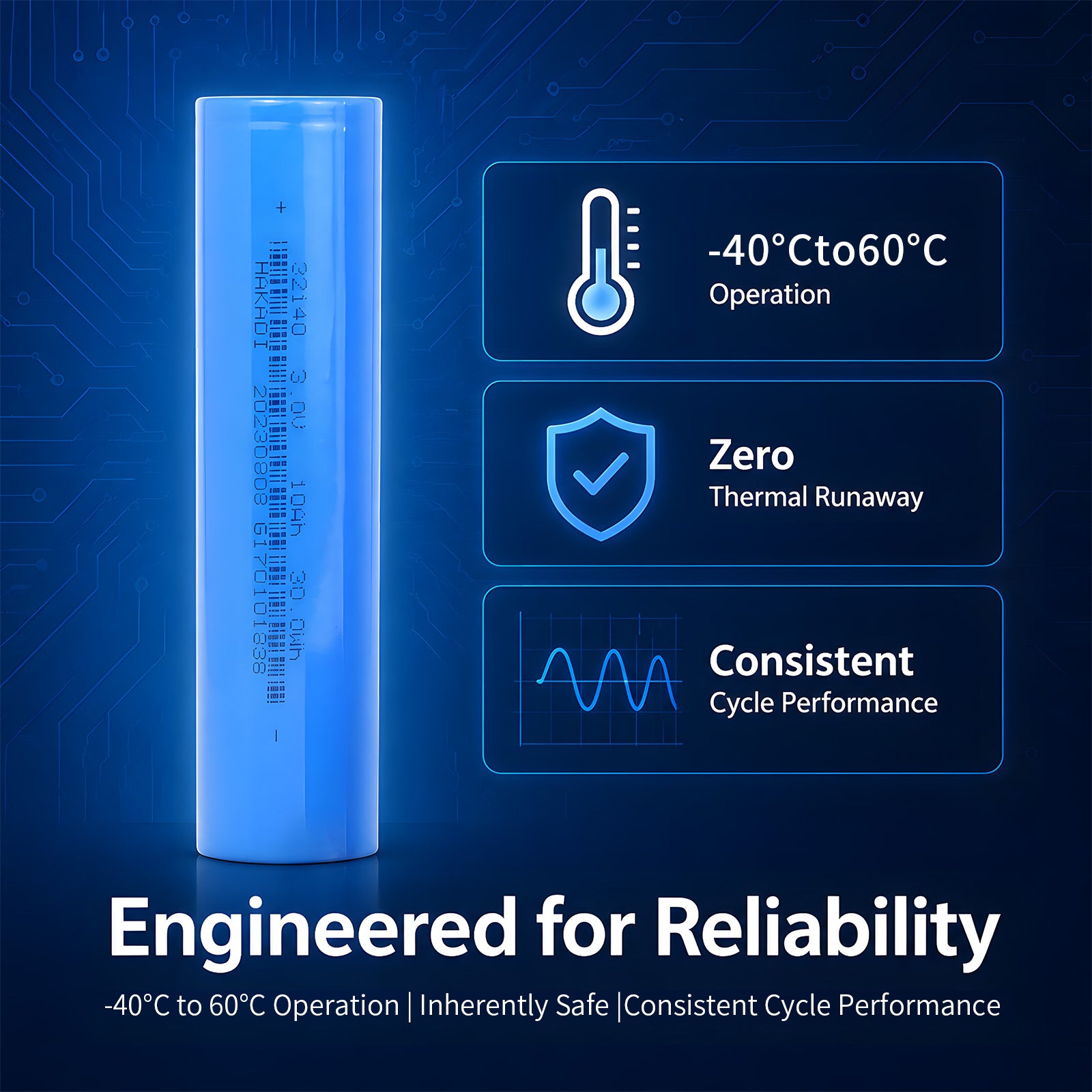 Industrial Sodium Ion Battery 10Ah 3V 32140 For AGV Robotics Logistic Automation Direct Li Ion Alternative Reliable Cell
