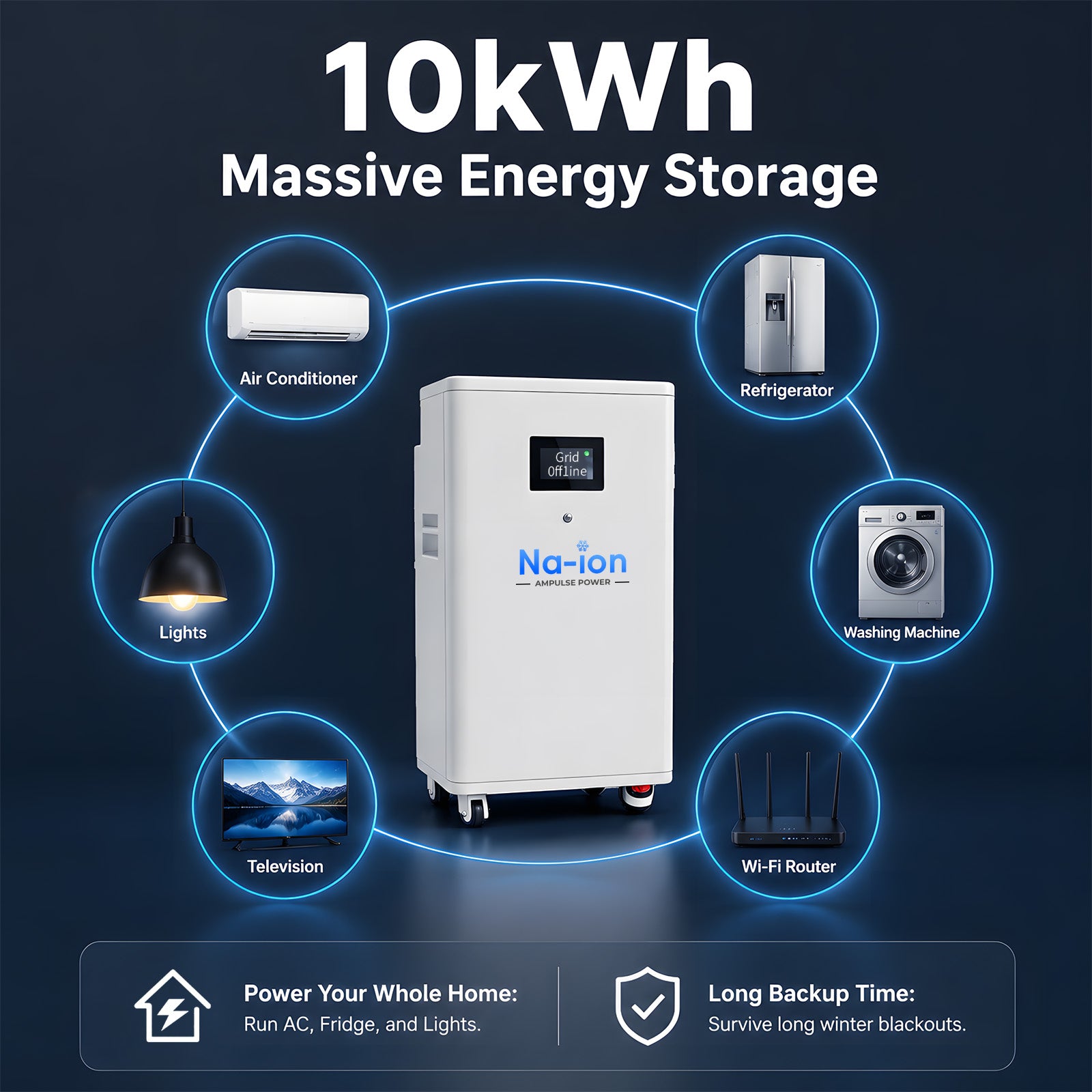 Ampulse Power 48V 10kWh Sodium Ion Battery Energy Storage ESS For Home Backup Cold Climate Resistant Safe Na-ion Storage Pack
