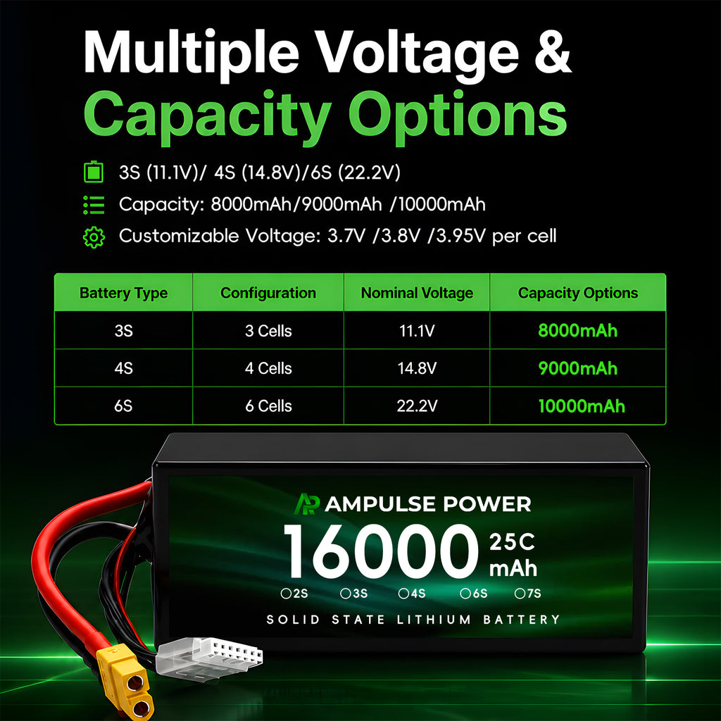 1174172 Lipo Battery 16000mAh 3.7V 25C 30C High Capacity Industrial Agriculture Drone UAV Professional Rechargeable Power Pack
