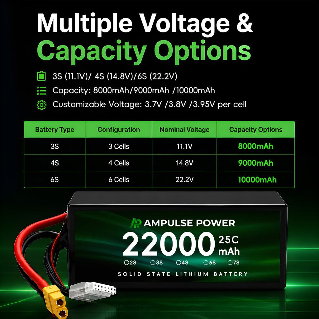 1187187 Lipo Battery 22000mAh 3.7V 15C 25C High Capacity Agriculture Spraying Drone UAV Professional Rechargeable Power Pack