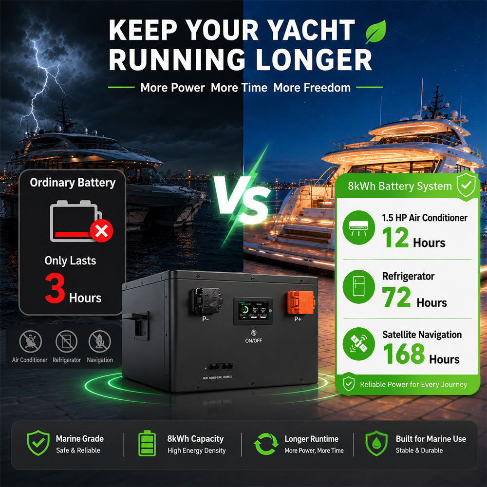 12V 8KWH Ultra-Large Capacity Off-Grid Power Supply for Luxury Yachts