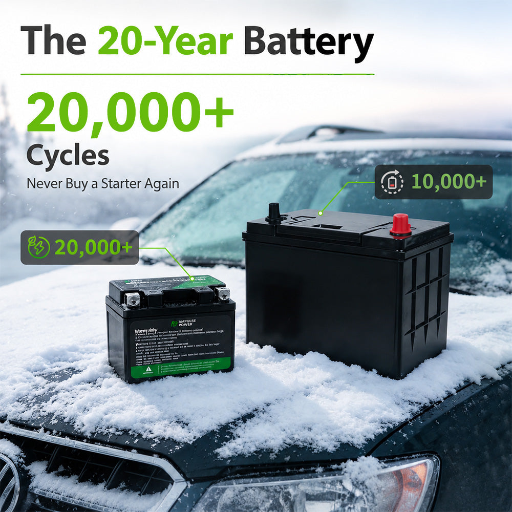 12V Lithium Titanate Car Jump Starter
