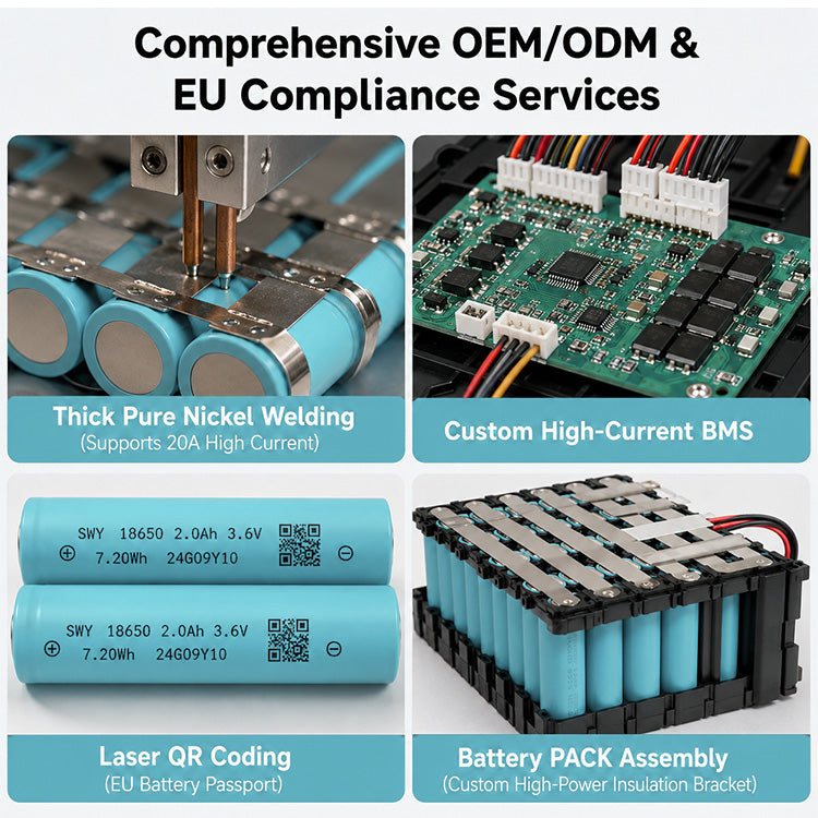 18650 Li-ion Power Cell2000mAh|3.7V|10C (20A)