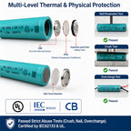 18650 Li-ion Power Cell2000mAh|3.7V|10C (20A)