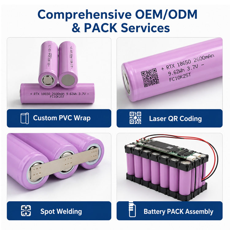 18650 Li-ion Cell2600mAh|3.7V|1C Discharge