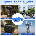 Stable 18Ah Sodium Ion Battery Cell Wide Temperature Minus 40 To 60 Celsius Operation Inherent Safety Non Flammable