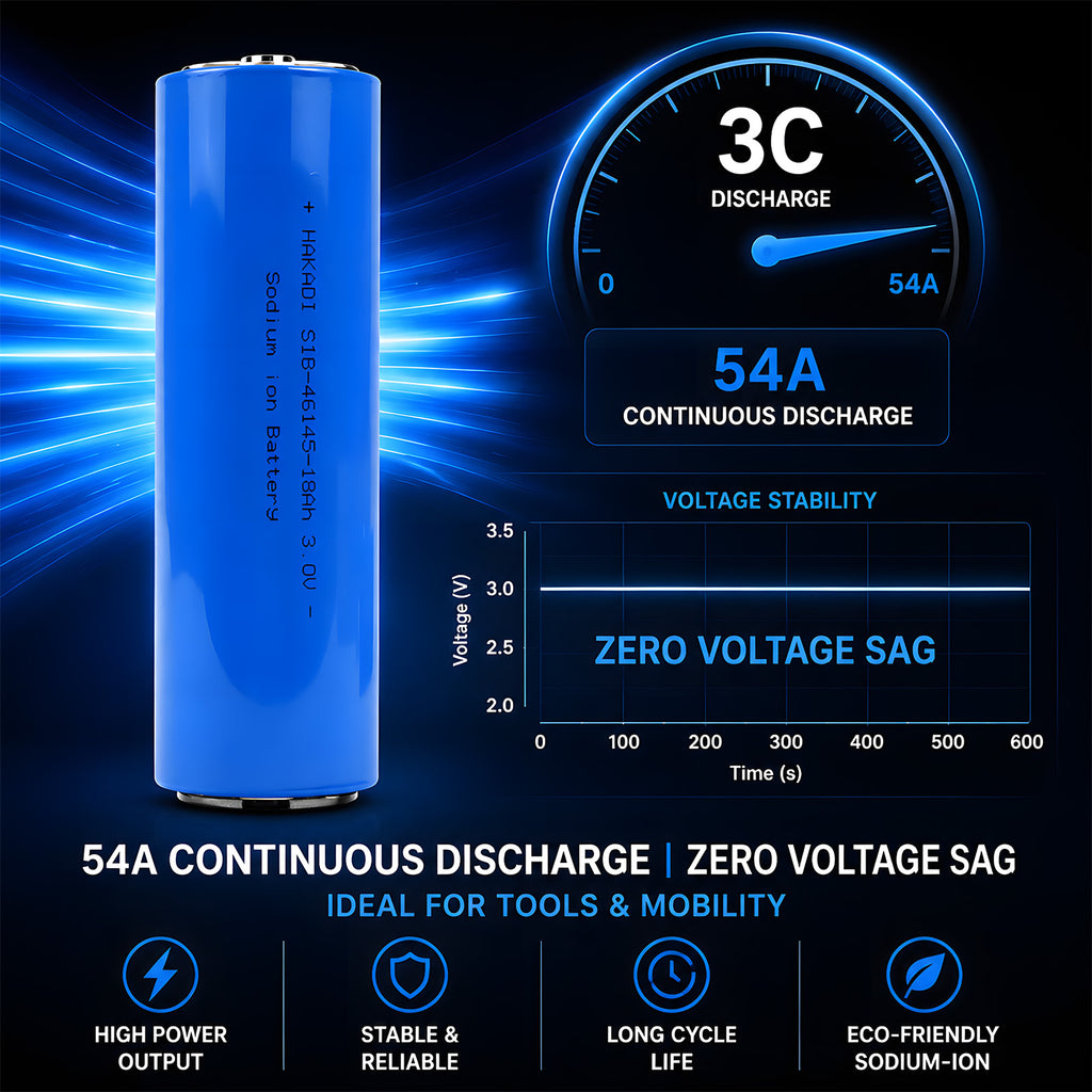 Stable 18Ah Sodium Ion Battery Cell Wide Temperature Minus 40 To 60 Celsius Operation Inherent Safety Non Flammable