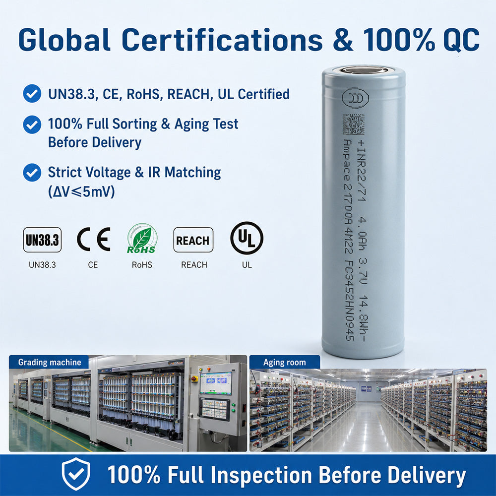 21700 4000mAh High-Rate Li-ion Cell 10C (40A)