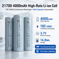 21700 4000mAh High-Rate Li-ion Cell 10C (40A)