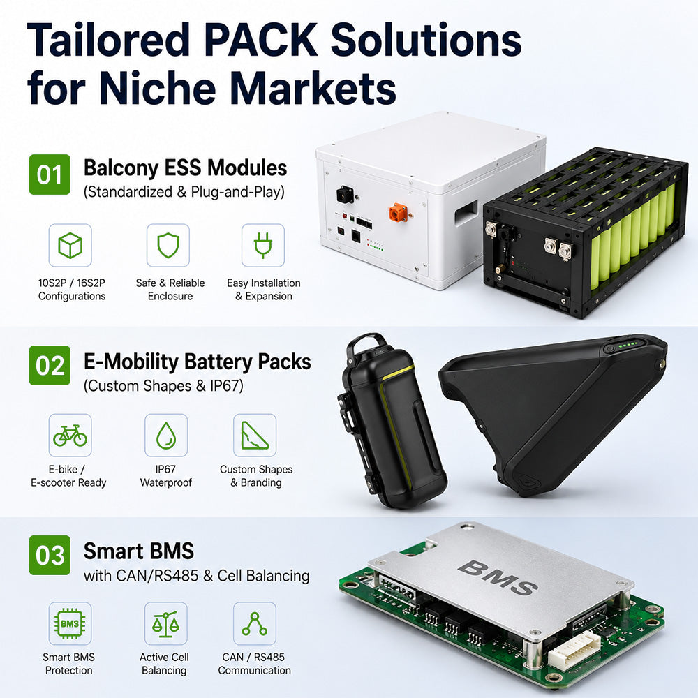 21700 5000mAhHigh-Capacity Li-ion Cell