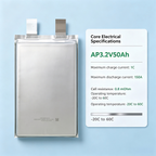 50Ah 3.2V LiFePO4 Soft Pack Battery Cell | 2000 Cycles High Capacity Pouch Cell for EV & Solar