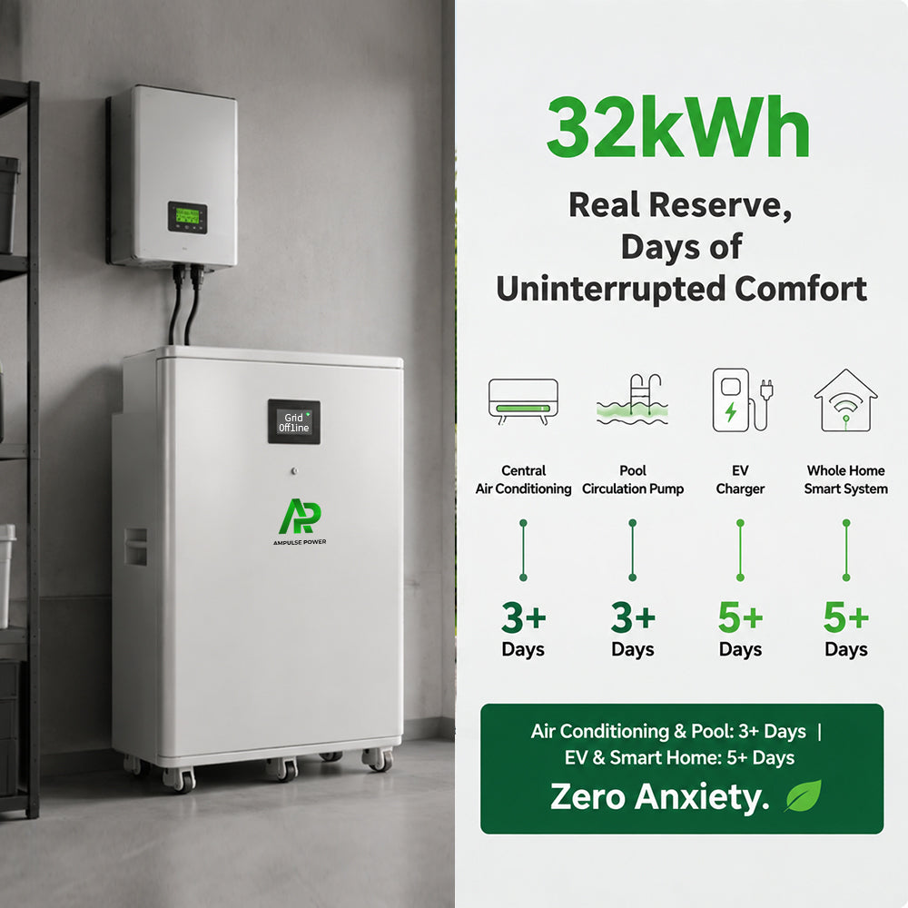 32kWh high-capacity home energy storage system by Ampulse Power.