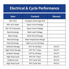 QNAS 40140RL-15AH 3.1V 15Ah Sodium Ion Battery 40140 Cell 4C Discharge 2000 Cycles(28Pieses/box))