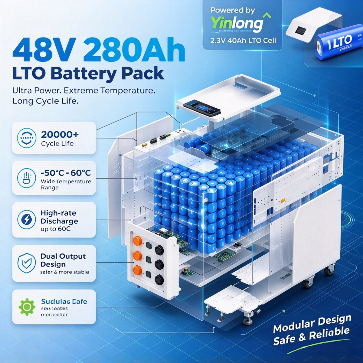 2026 48V 280Ah LTO Battery Pack Built Prismatic Cells For Home Energy Storage System 20000  Cycles Wide Temperature Range