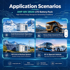 2026 48V 280Ah LTO Battery Pack Built Prismatic Cells For Home Energy Storage System 20000  Cycles Wide Temperature Range