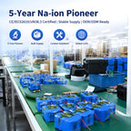 Stable 18Ah Sodium Ion Battery Cell Wide Temperature Minus 40 To 60 Celsius Operation Inherent Safety Non Flammable