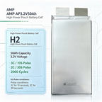 50Ah 3.2V LiFePO4 Soft Pack Battery Cell | 2000 Cycles High Capacity Pouch Cell for EV & Solar
