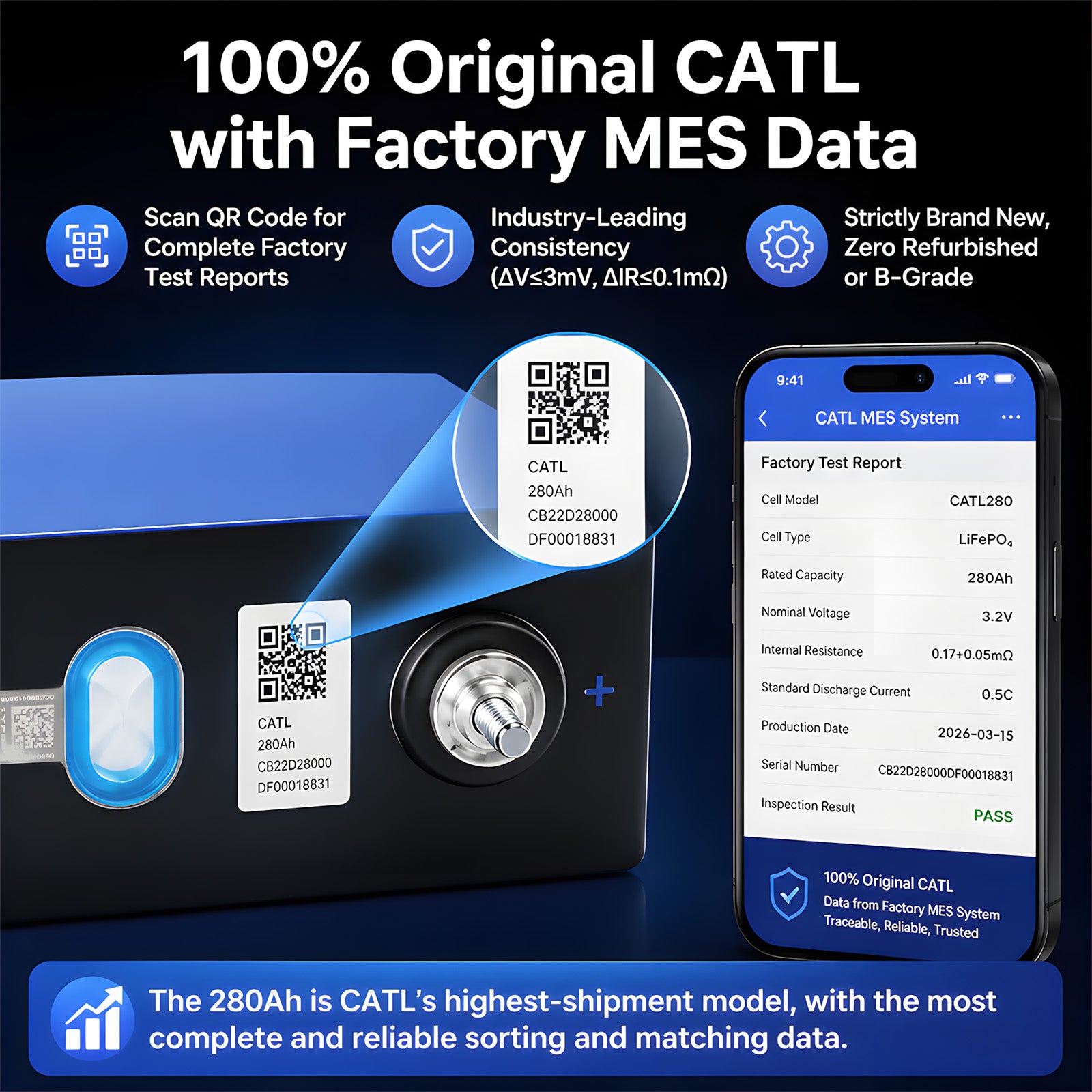 Professional Grade A CATL 3.2V 280Ah LiFePO4 Prismatic Cell 8000 Plus Cycles 896Wh High Density Energy Storage Battery