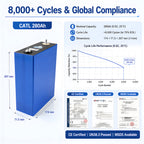 Professional Grade A CATL 3.2V 280Ah LiFePO4 Prismatic Cell 8000 Plus Cycles 896Wh High Density Energy Storage Battery