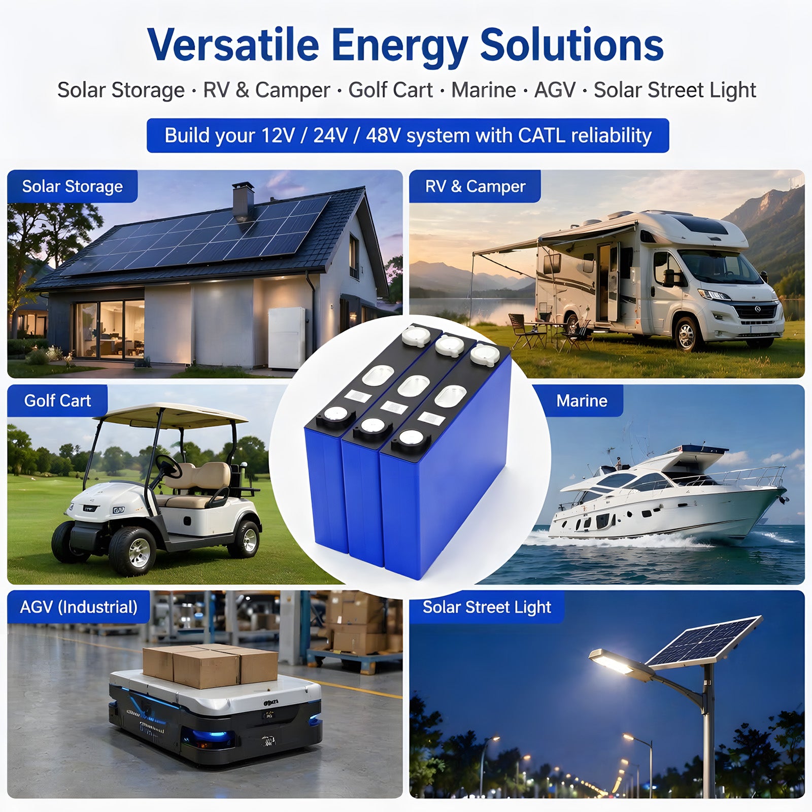 CATL 3.2V 50Ah LiFePO4 Prismatic Battery Cell for E-bike & Solar