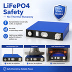 CATL 3.2V 50Ah LiFePO4 Prismatic Battery Cell for E-bike & Solar