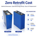High Capacity 210Ah 3V Sodium Ion Battery Cell Zero Thermal Runaway Rechargeable Na Ion Storage CE IEC UN38.3 Solar ESS