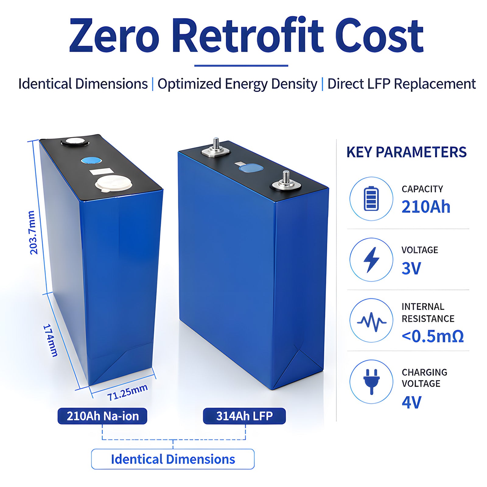 High Capacity 210Ah 3V Sodium Ion Battery Cell Zero Thermal Runaway Rechargeable Na Ion Storage CE IEC UN38.3 Solar ESS