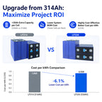 Original Eve Lf334 334ah 3.2v Lifepo4 Prismatic Cell 3c High Rate 1002a Grade A Eu Stock De Pl Solar Storage Bess