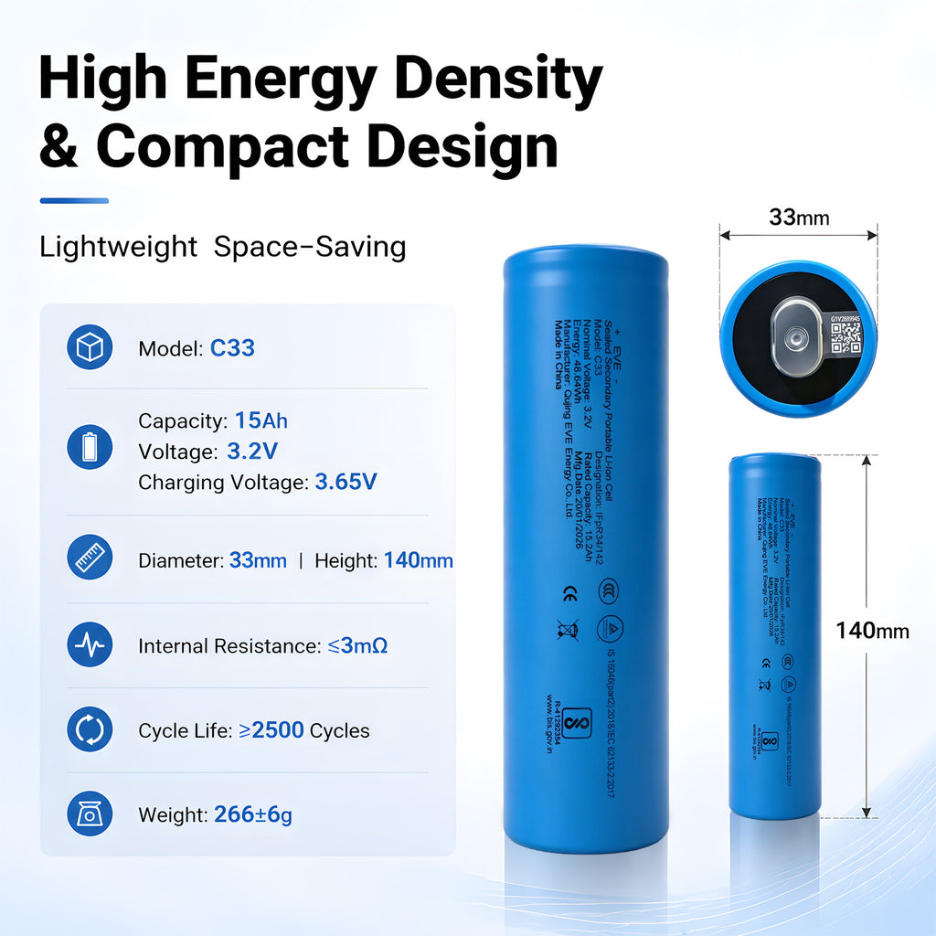 Premium EVE C33 3.2V 15Ah LiFePO4 Cylindrical Battery Cell for Solar & RV(60 piece/box)