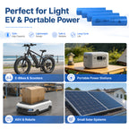 Premium EVE C33 3.2V 15Ah LiFePO4 Cylindrical Battery Cell for Solar & RV(60 piece/box)
