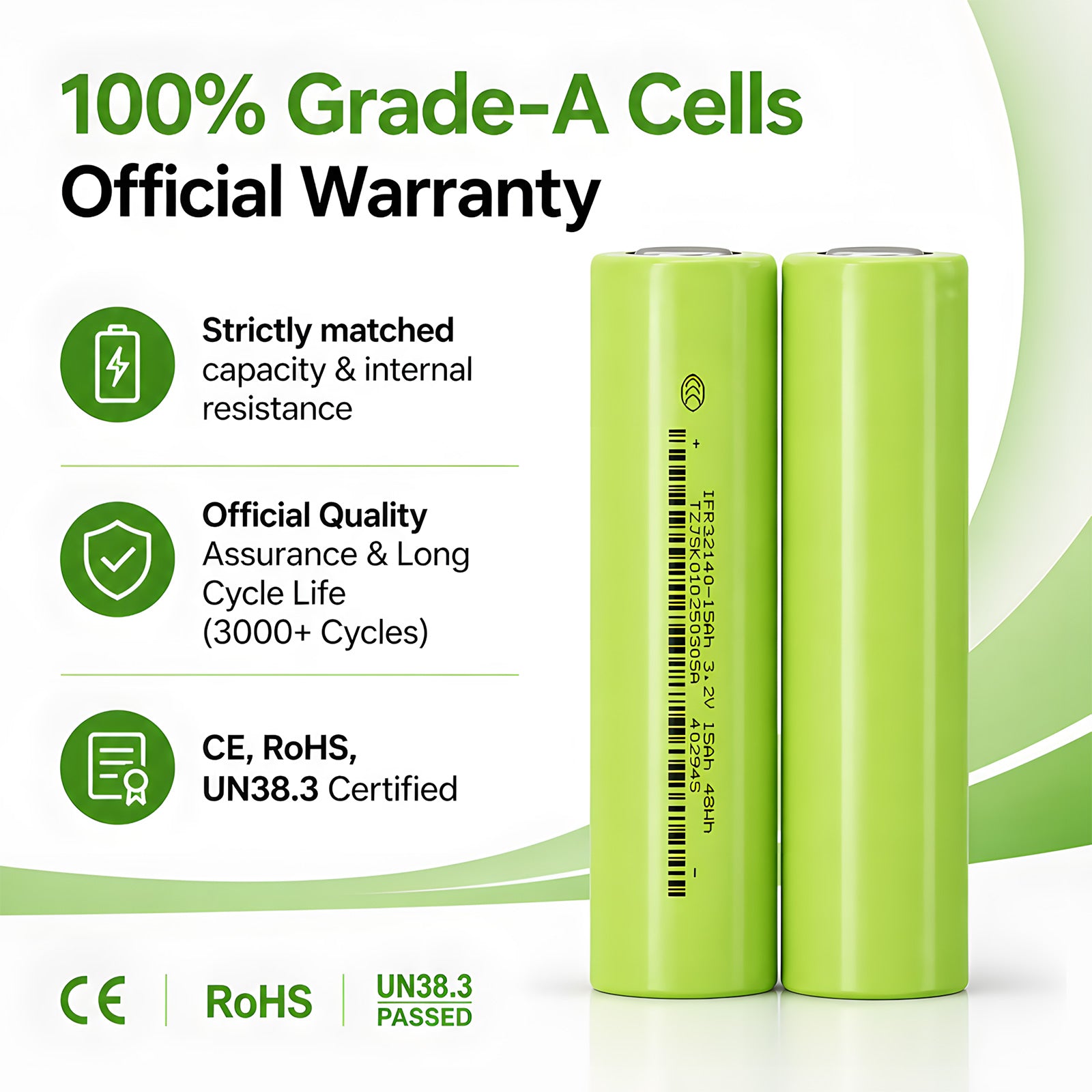 Premium JSK 15Ah 3C Solid State LiFePO4 Battery 32140 Cell 3.2V Cylindrical Lithium Iron Phosphate for Solar ESS RV Marine（40 pieces/box）
