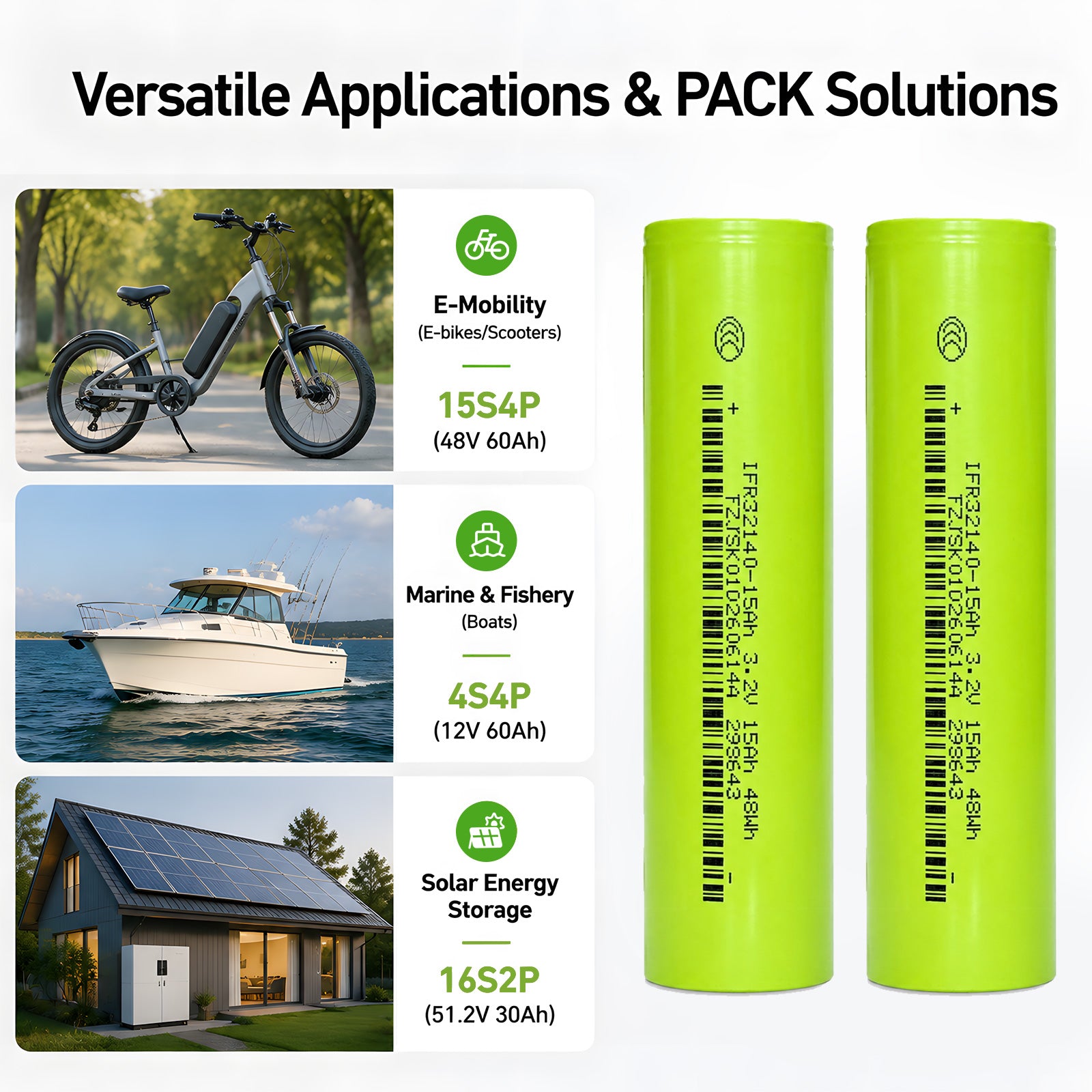 Premium JSK 15Ah 3C Solid State LiFePO4 Battery 32140 Cell 3.2V Cylindrical Lithium Iron Phosphate for Solar ESS RV Marine（40 pieces/box）