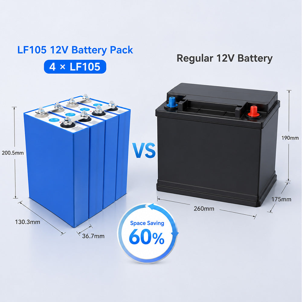 EVE105Ah LiFePO4 Square lithium-ion battery cell 4000cycles 3C discharge