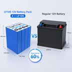 Brand New LF105A EVE105Ah 3.2V LiFePO4 Battery Grade A Cells 3C 315A Constant Discharge For Solar Off Grid RV Storage