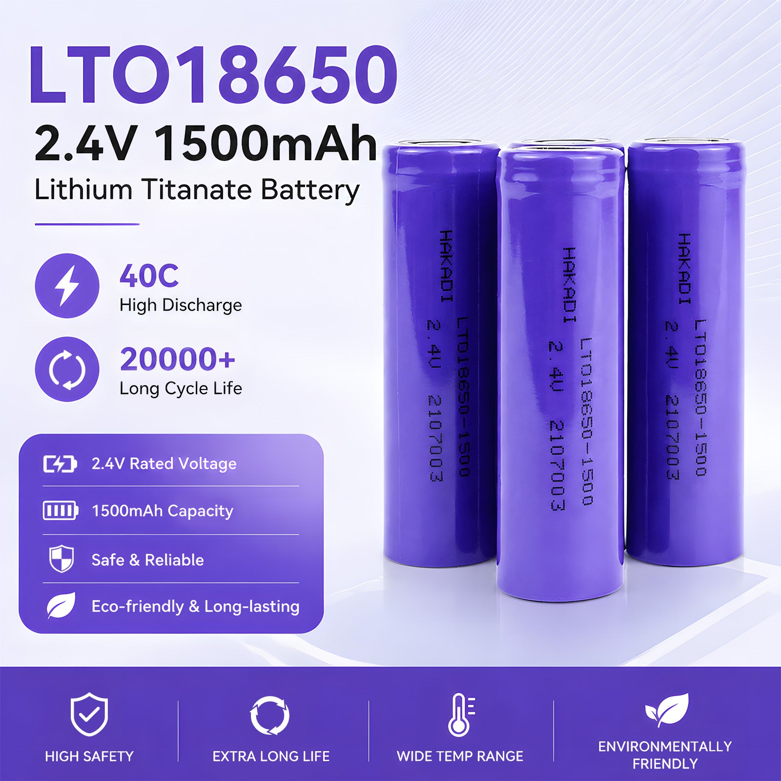 LTO 18650 2.4V 1500mAh Lithium Titanate Battery High Discharge 40C 20000 Cycles Rechargeable Cells For Solar Car Audio (100pieces/box))