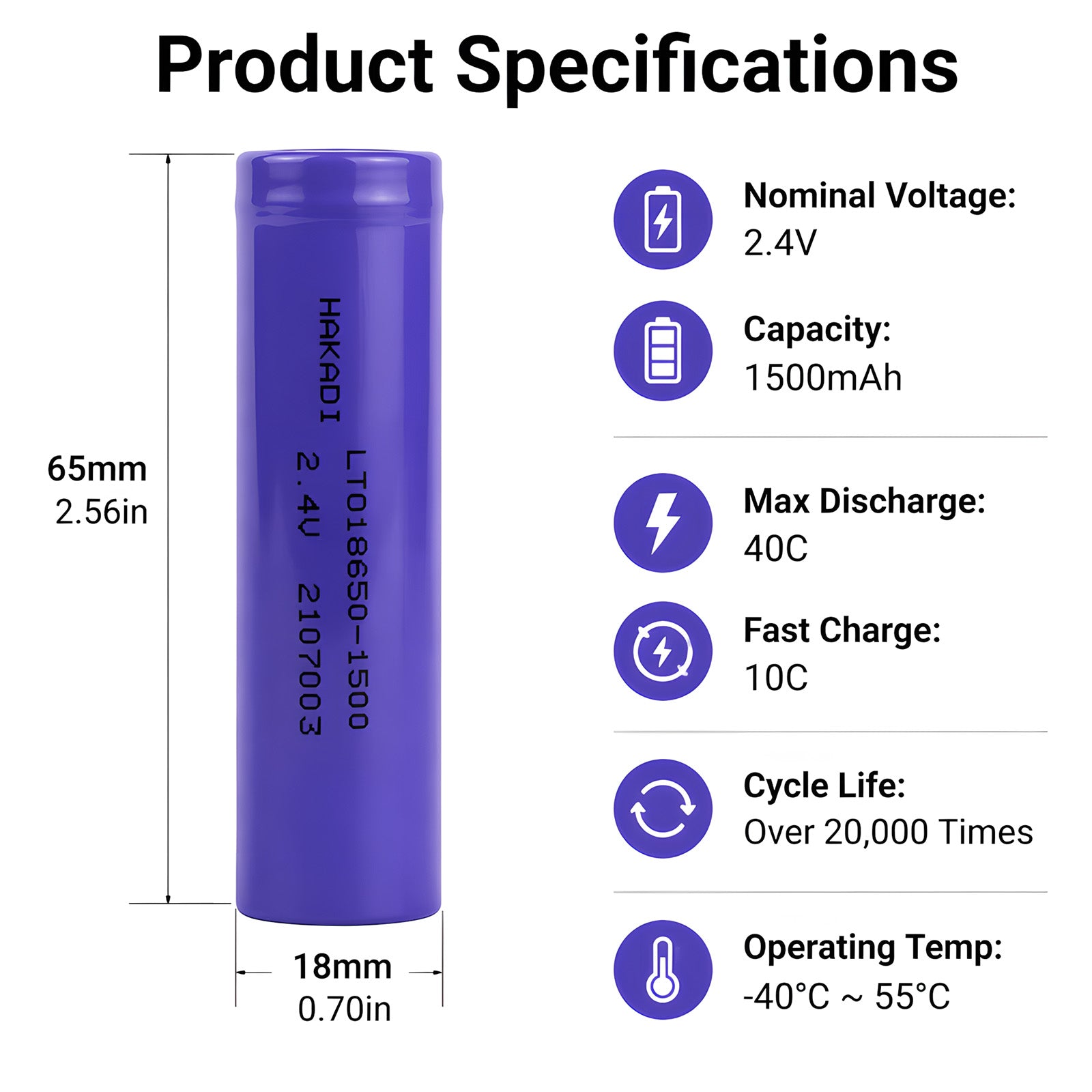 LTO 18650 2.4V 1500mAh Lithium Titanate Battery High Discharge 40C 20000 Cycles Rechargeable Cells For Solar Car Audio (100pieces/box))