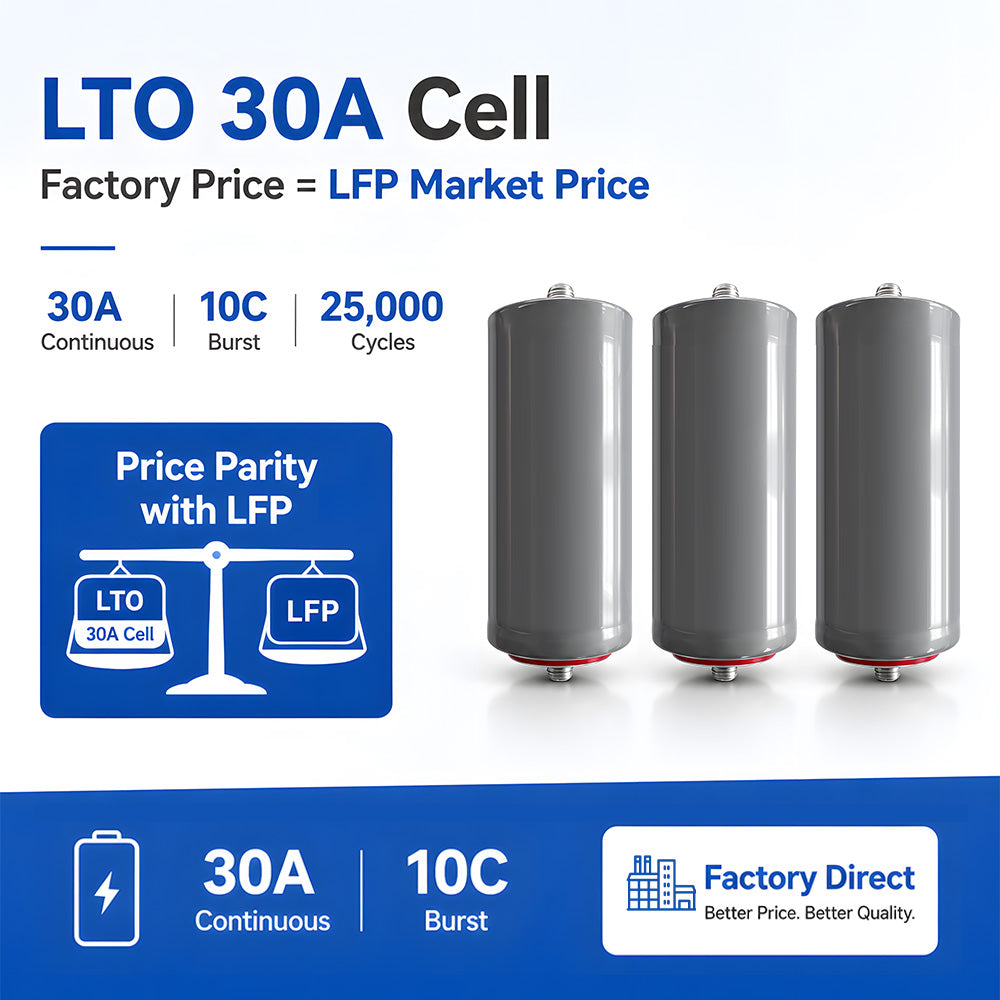 LTO 30A battery Cell 25,000 Cycles 10C Discharge -40-60°C