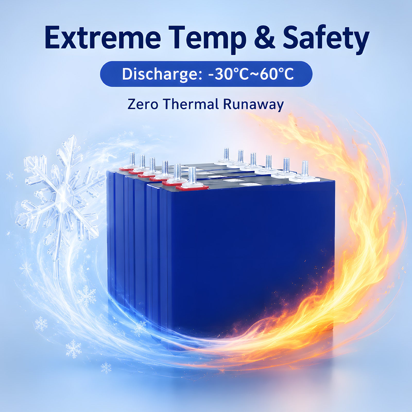 DZ LTO Battery Cell 2.3V 20Ah Lithium Titanate 25000 Cycles High Rate 10C Discharge Fast Charging Prismatic Power Grade A