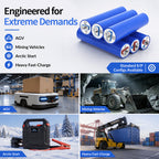LTO 10A battery Cell 25,000 Cycles 1 0C  Discharge -40-60℃