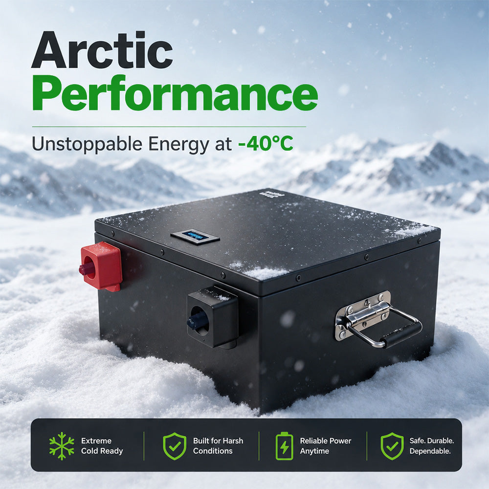Sodium-ion battery packs have excellent charge and discharge stability at -40°C and are widely used as off-grid power sources and starting power sources for RVs and trucks in extremely cold regions.