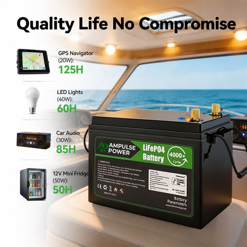 Ampulse Power battery powering marine electronics, showing runtime for GPS (125H), LED lights (60H), Car Audio (85H), and Mini Fridge (50H).