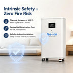Ampulse Power 48V 10kWh Sodium Ion Battery Energy Storage ESS For Home Backup Cold Climate Resistant Safe Na-ion Storage Pack
