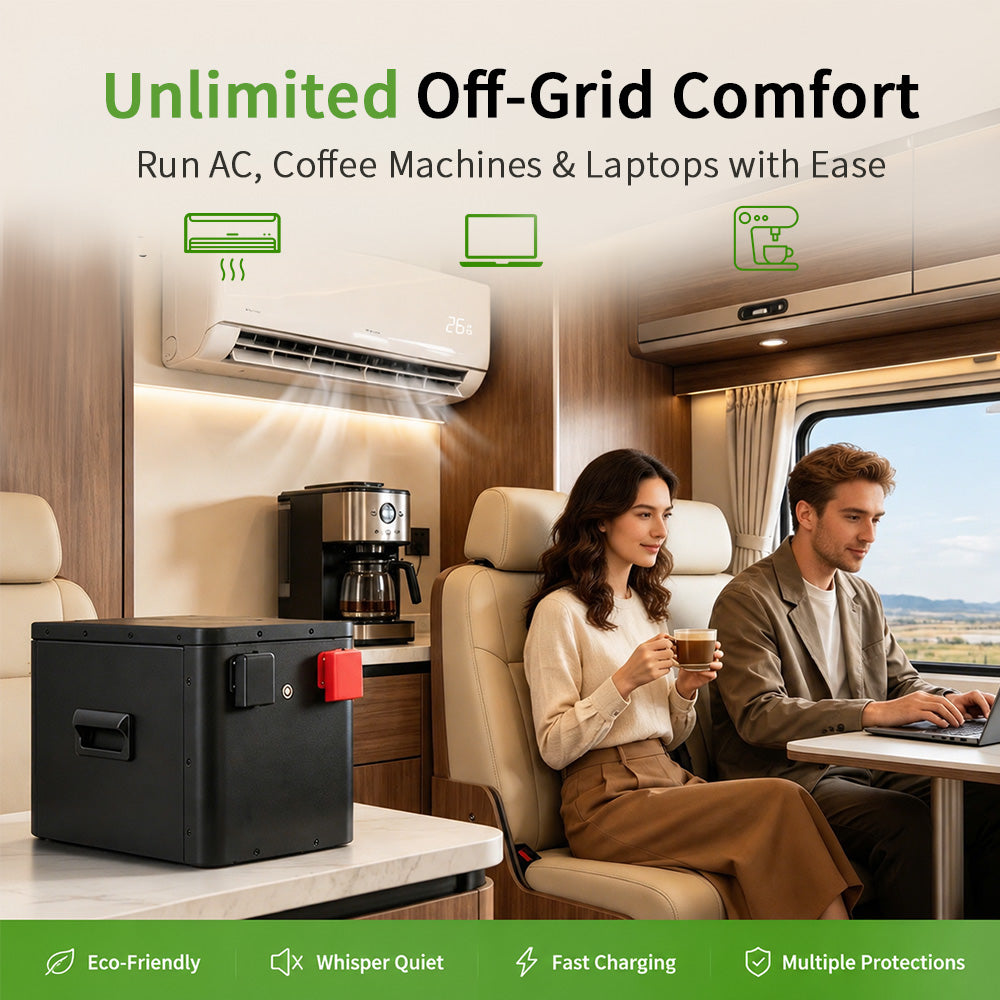 Lithium battery system powering an RV interior, running an air conditioner, coffee machine, and laptop to provide unlimited comfort and convenience off-grid.