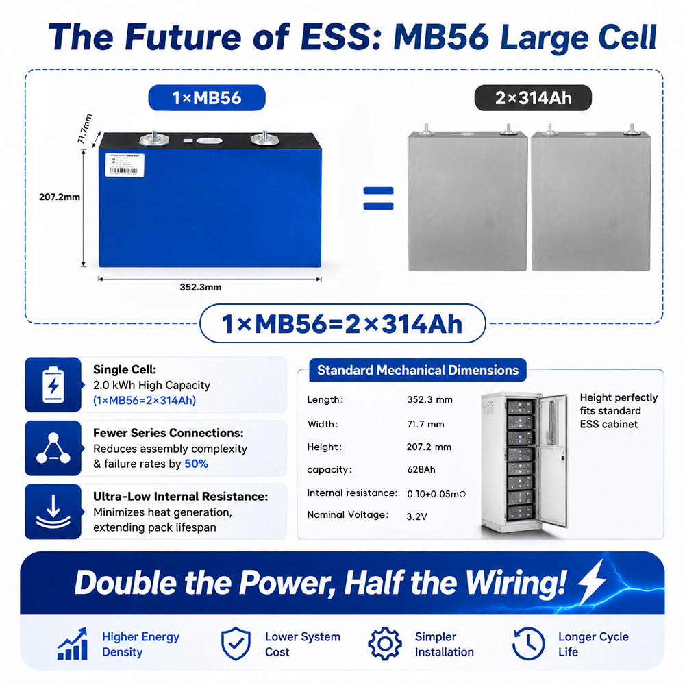 EVE MB56 3.2V 628Ah Prismatic Cell
