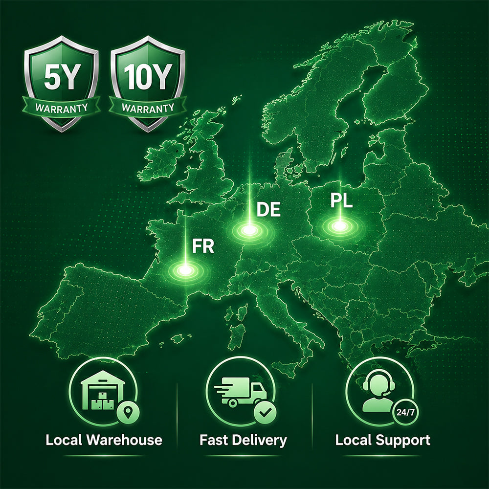Ampulse home battery storage system Europe service network with local warehouses in France, Germany and Poland, offering 5-year and 10-year warranty with fast delivery and 24/7 local support