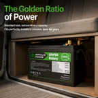 Ampulse Power LiFePO4 battery installed in a compact RV storage compartment, showcasing its standard size and extraordinary capacity for efficient space utilization and reliable off-grid power.