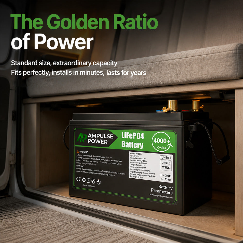 Ampulse Power LiFePO4 battery installed in a compact RV storage compartment, showcasing its standard size and extraordinary capacity for efficient space utilization and reliable off-grid power.